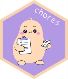 chores website