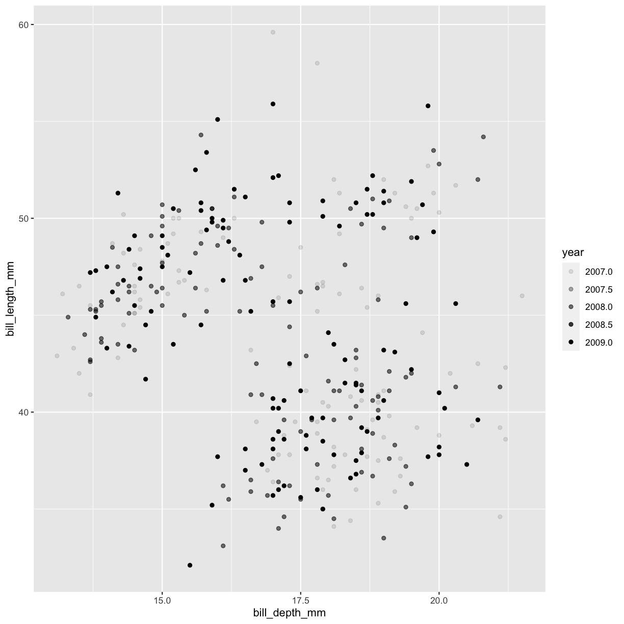 plot of chunk unnamed-chunk-12