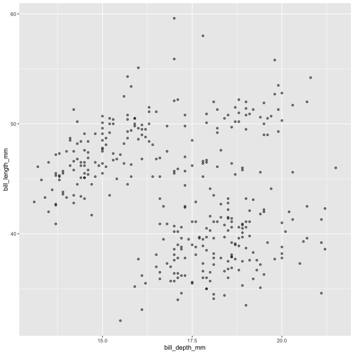 plot of chunk unnamed-chunk-13