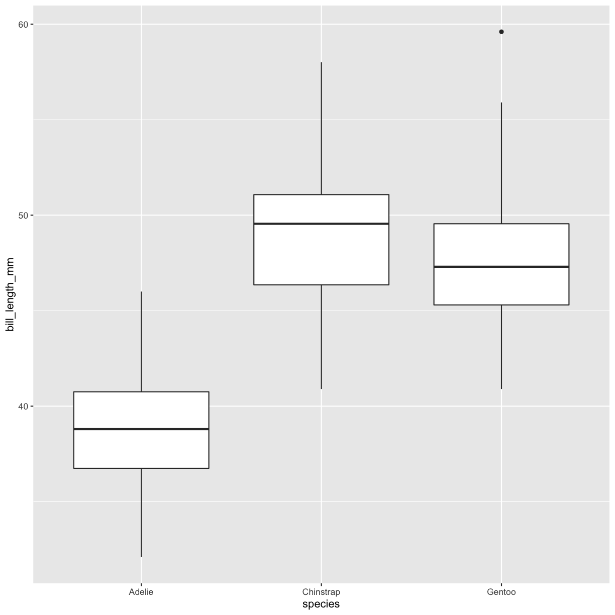 plot of chunk unnamed-chunk-14