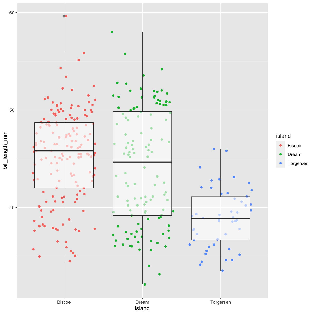 plot of chunk unnamed-chunk-16