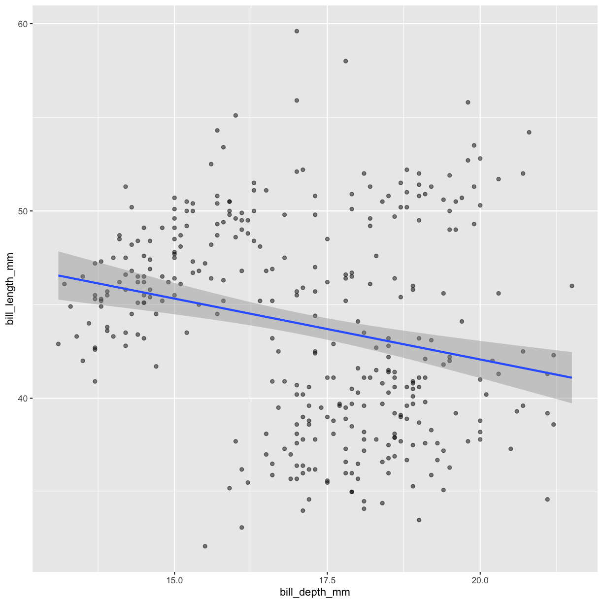 plot of chunk unnamed-chunk-17