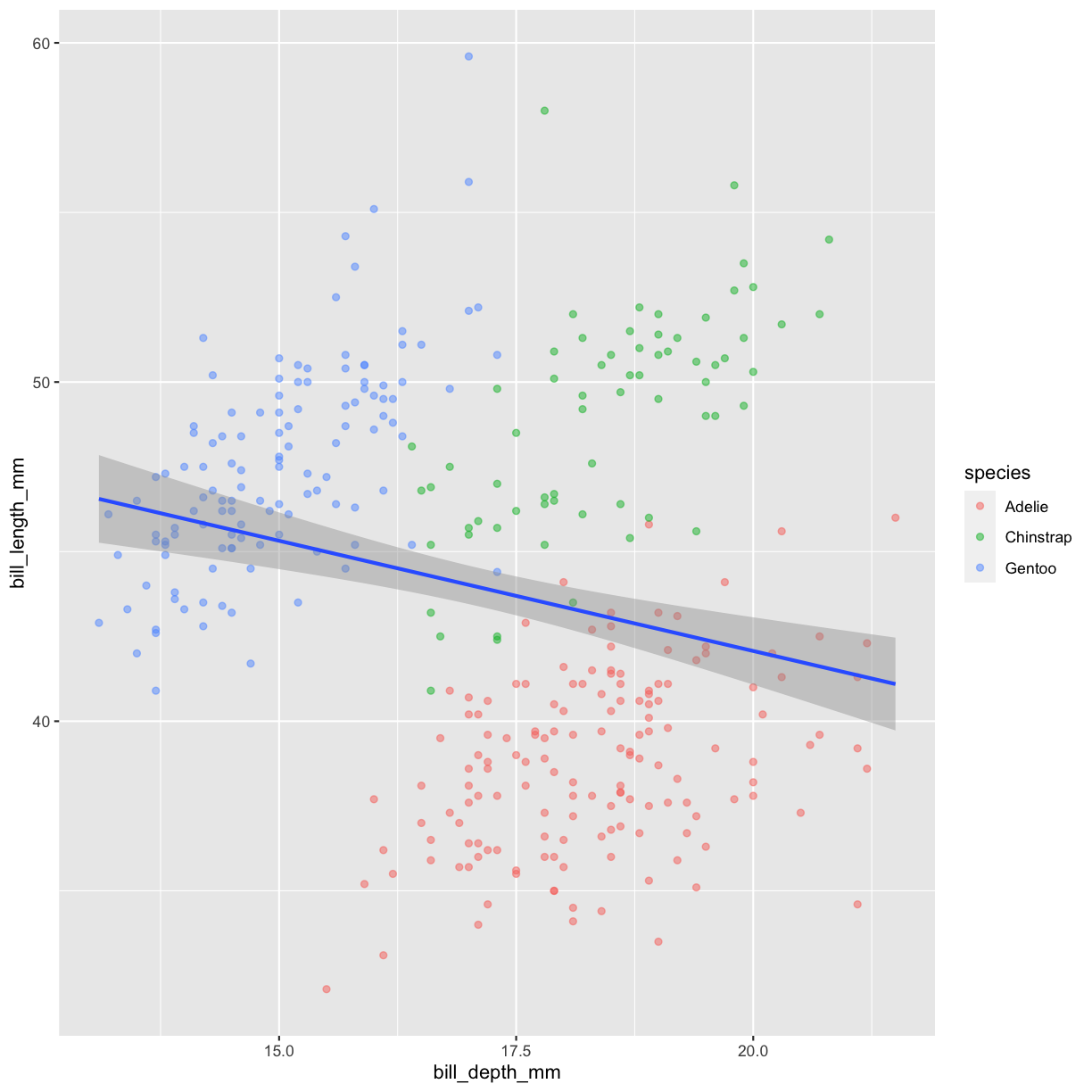 plot of chunk unnamed-chunk-18