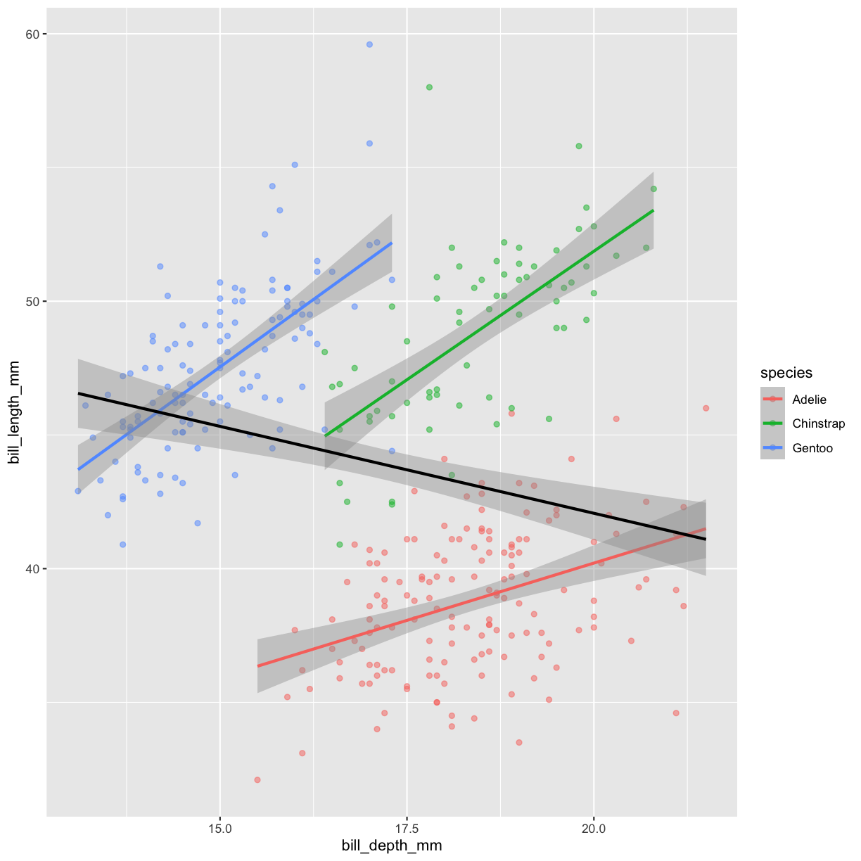 plot of chunk unnamed-chunk-19