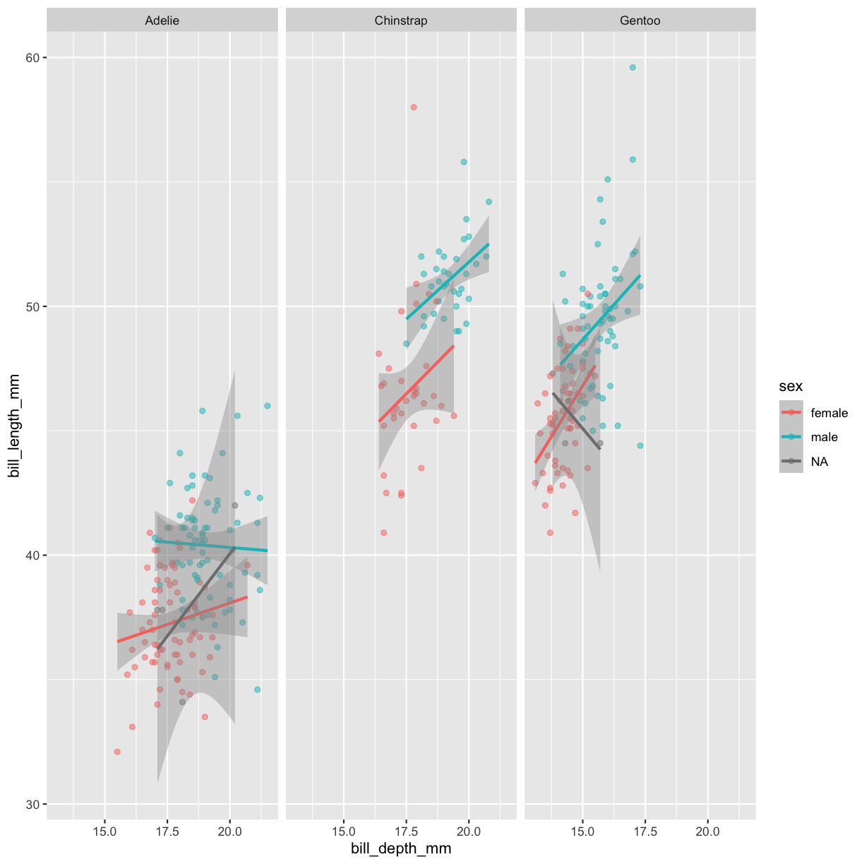 plot of chunk unnamed-chunk-21