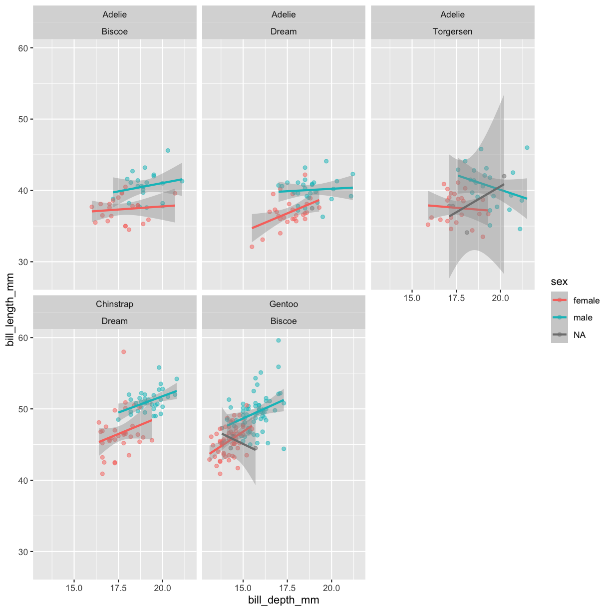 plot of chunk unnamed-chunk-22