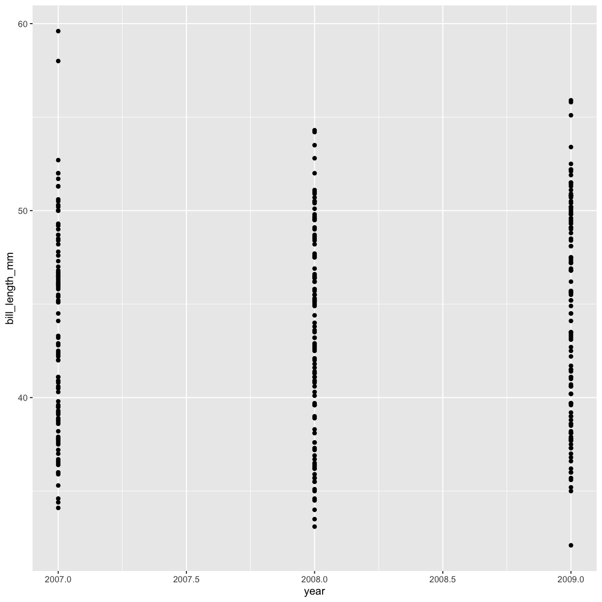 plot of chunk unnamed-chunk-5