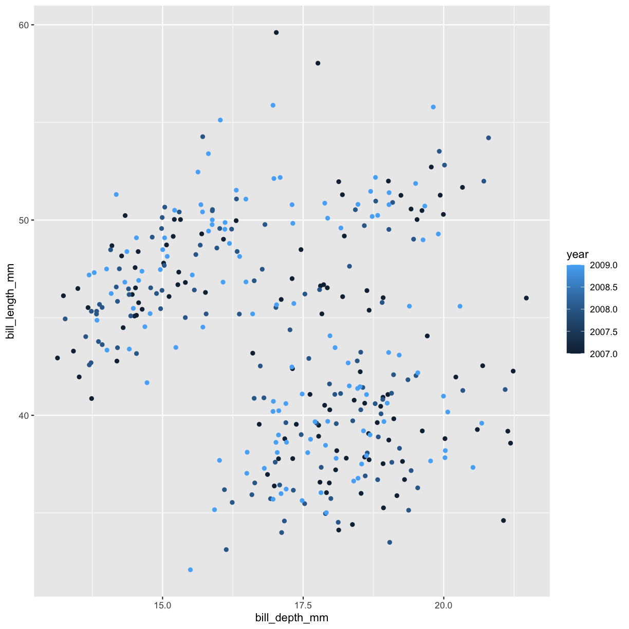 plot of chunk unnamed-chunk-8