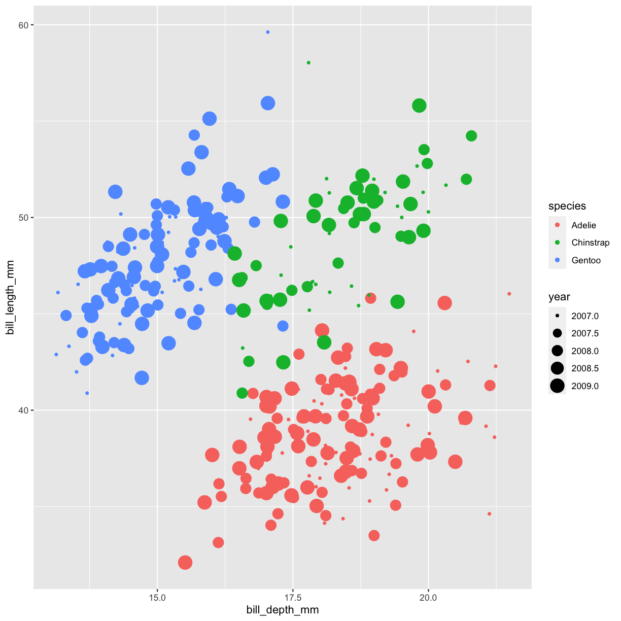 plot of chunk unnamed-chunk-9