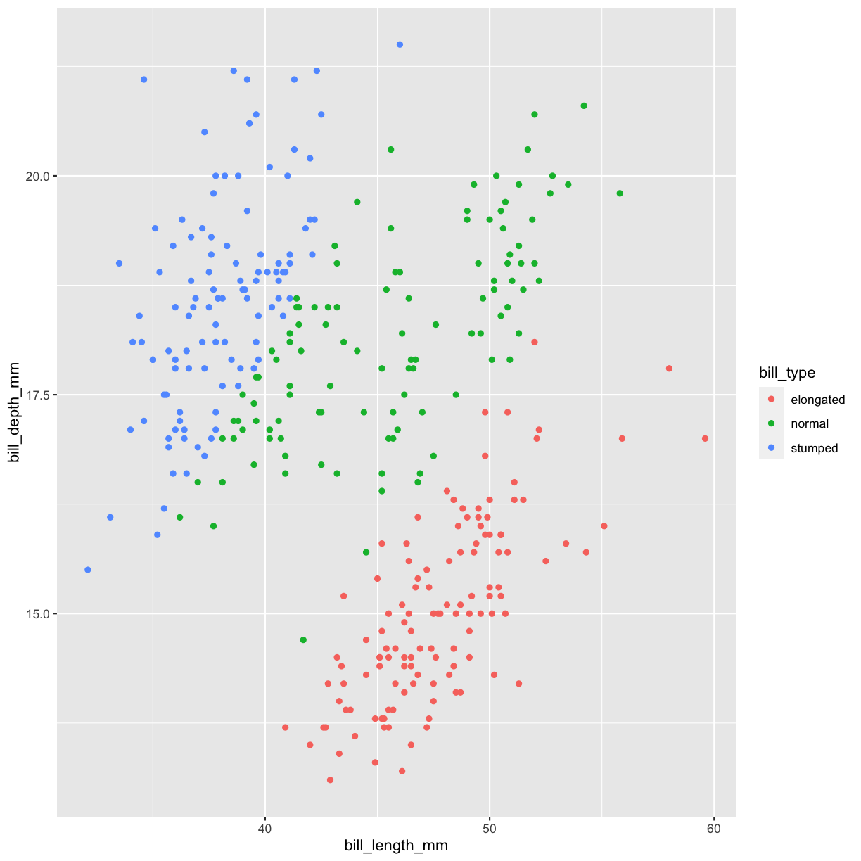 plot of chunk unnamed-chunk-16