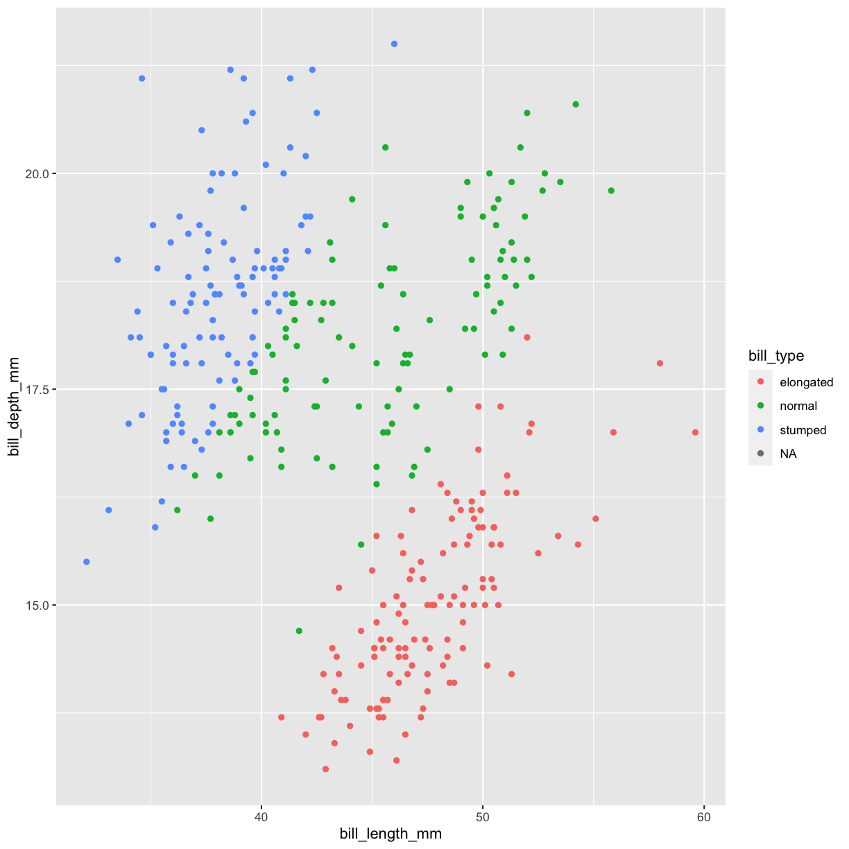 plot of chunk unnamed-chunk-17