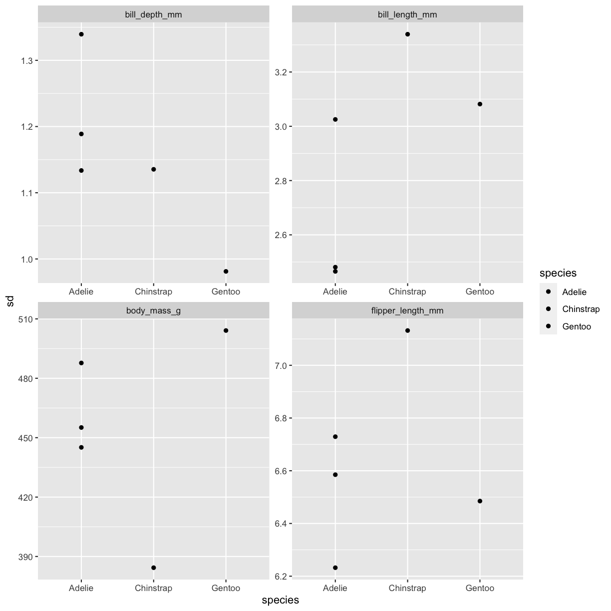 plot of chunk unnamed-chunk-13