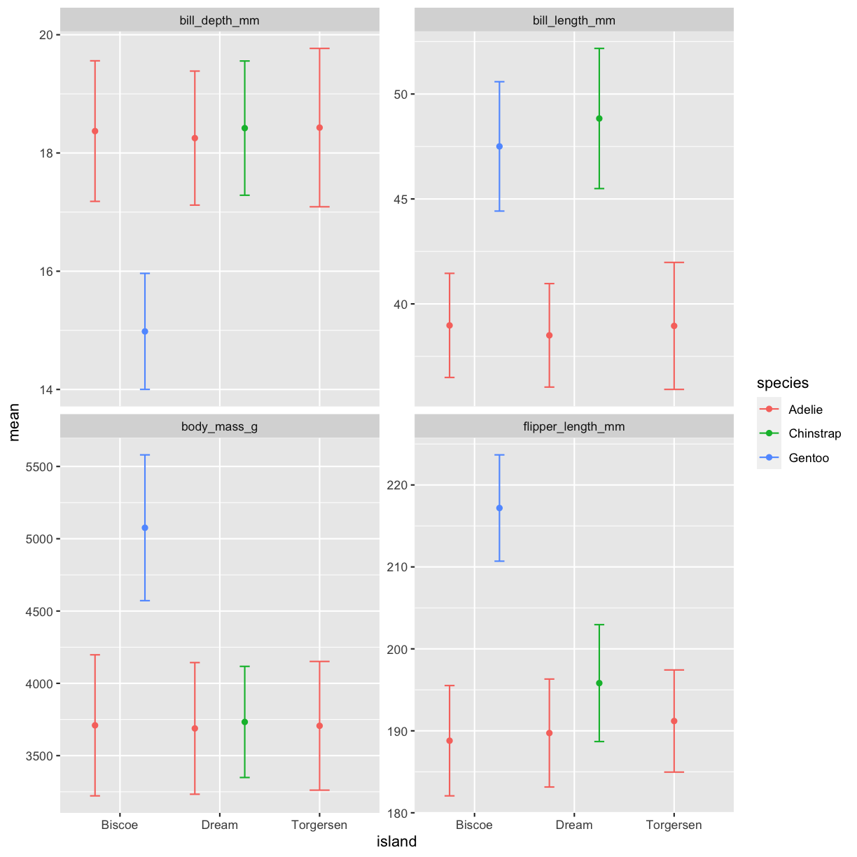 plot of chunk unnamed-chunk-16