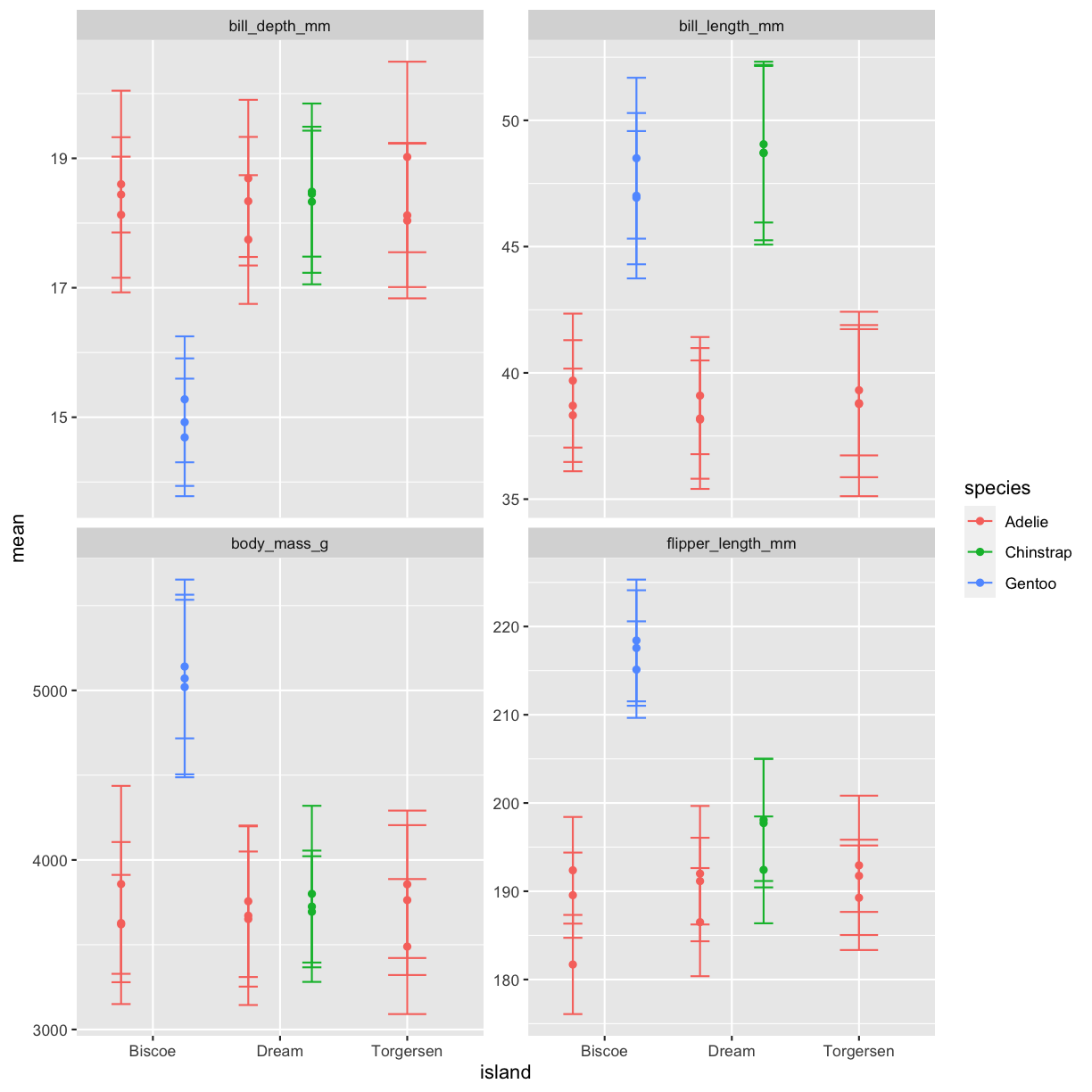 plot of chunk unnamed-chunk-18