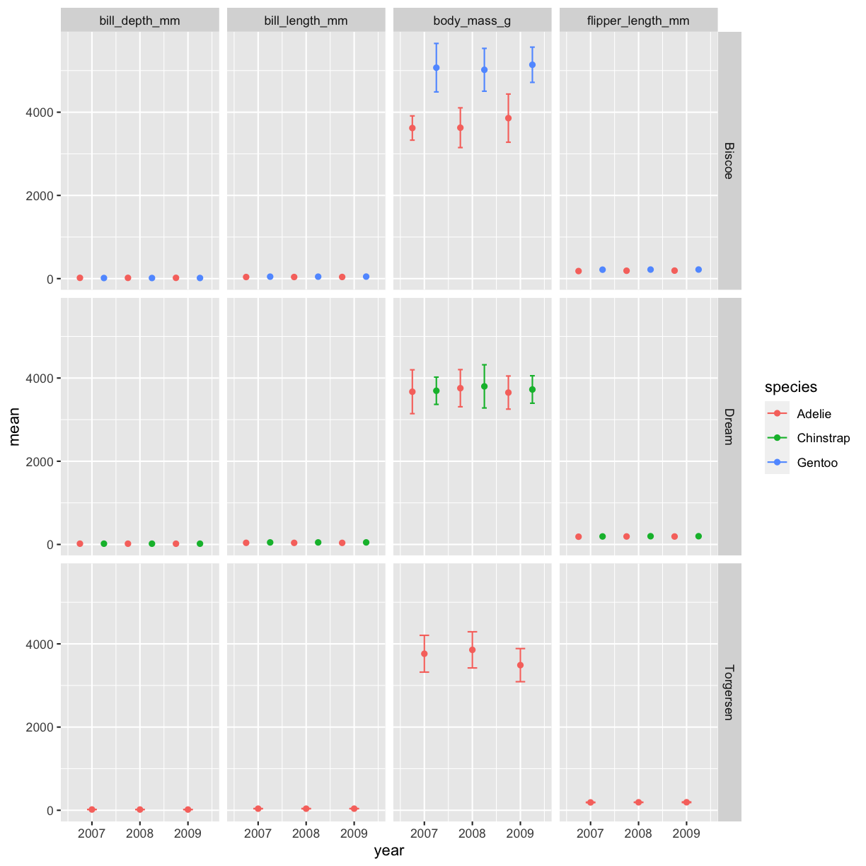 plot of chunk unnamed-chunk-21