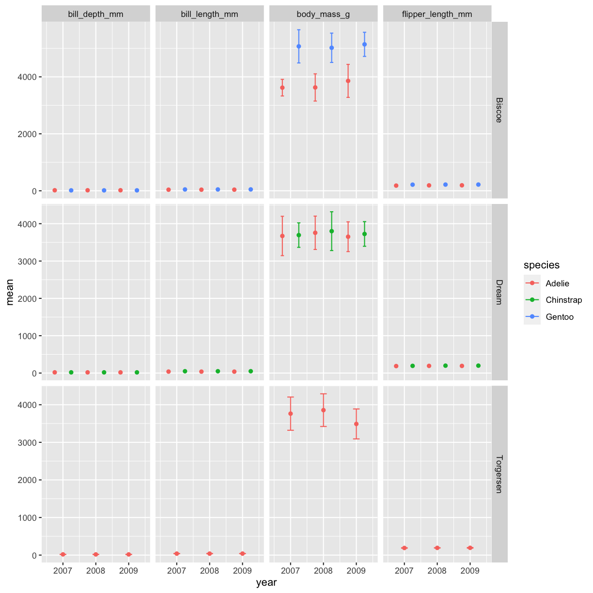 plot of chunk unnamed-chunk-22