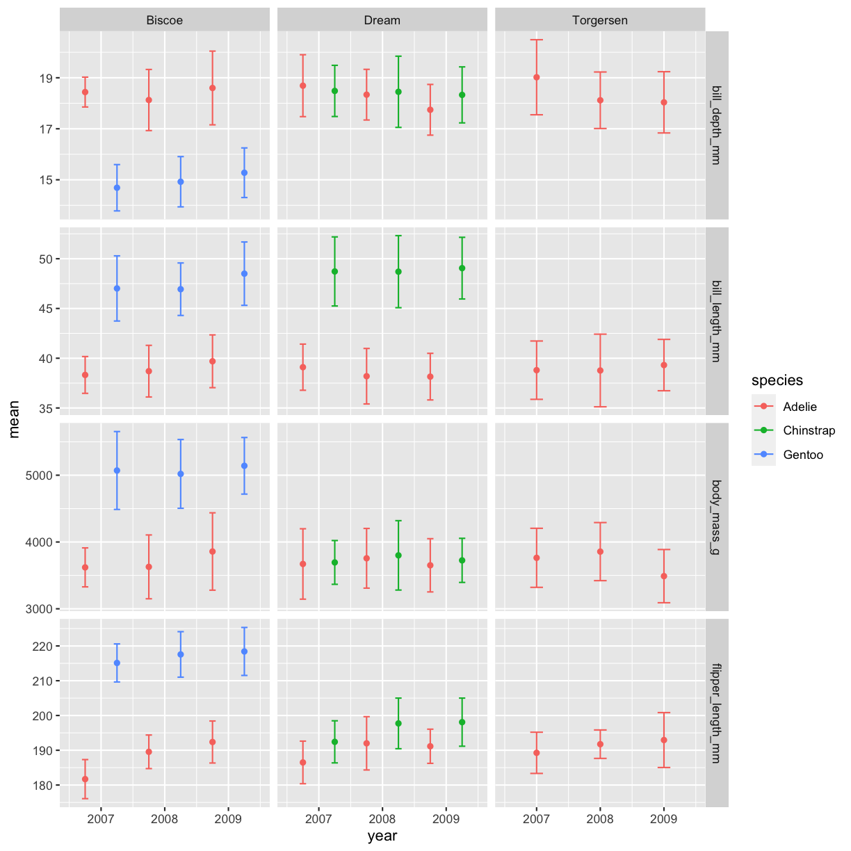 plot of chunk unnamed-chunk-23