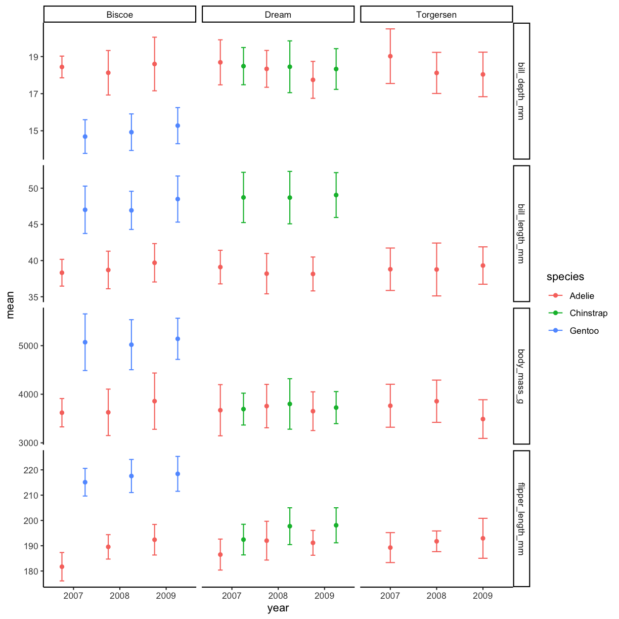 plot of chunk unnamed-chunk-26