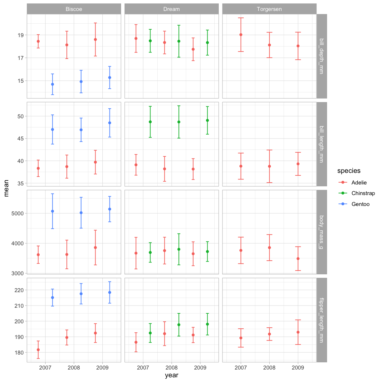 plot of chunk unnamed-chunk-27