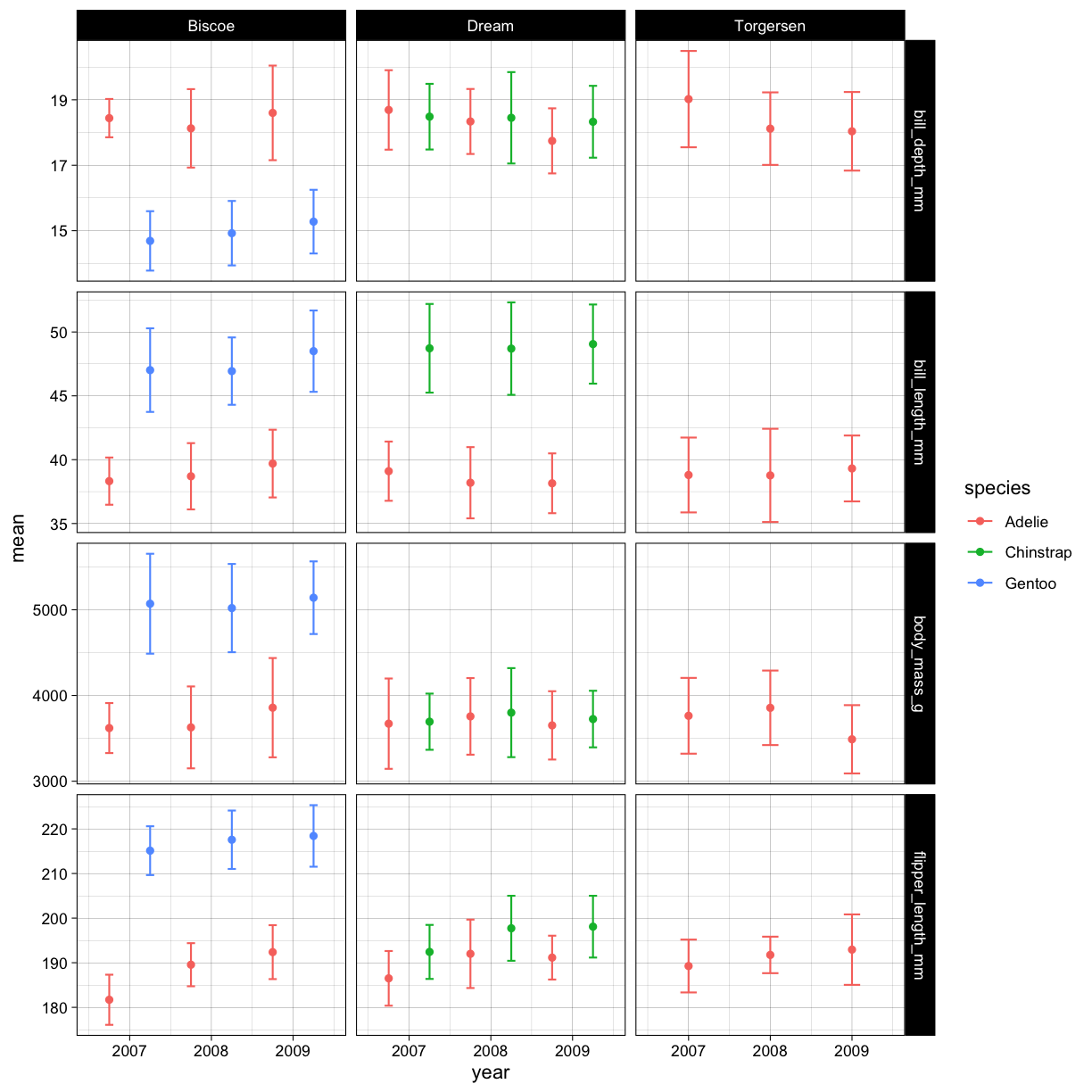 plot of chunk unnamed-chunk-29