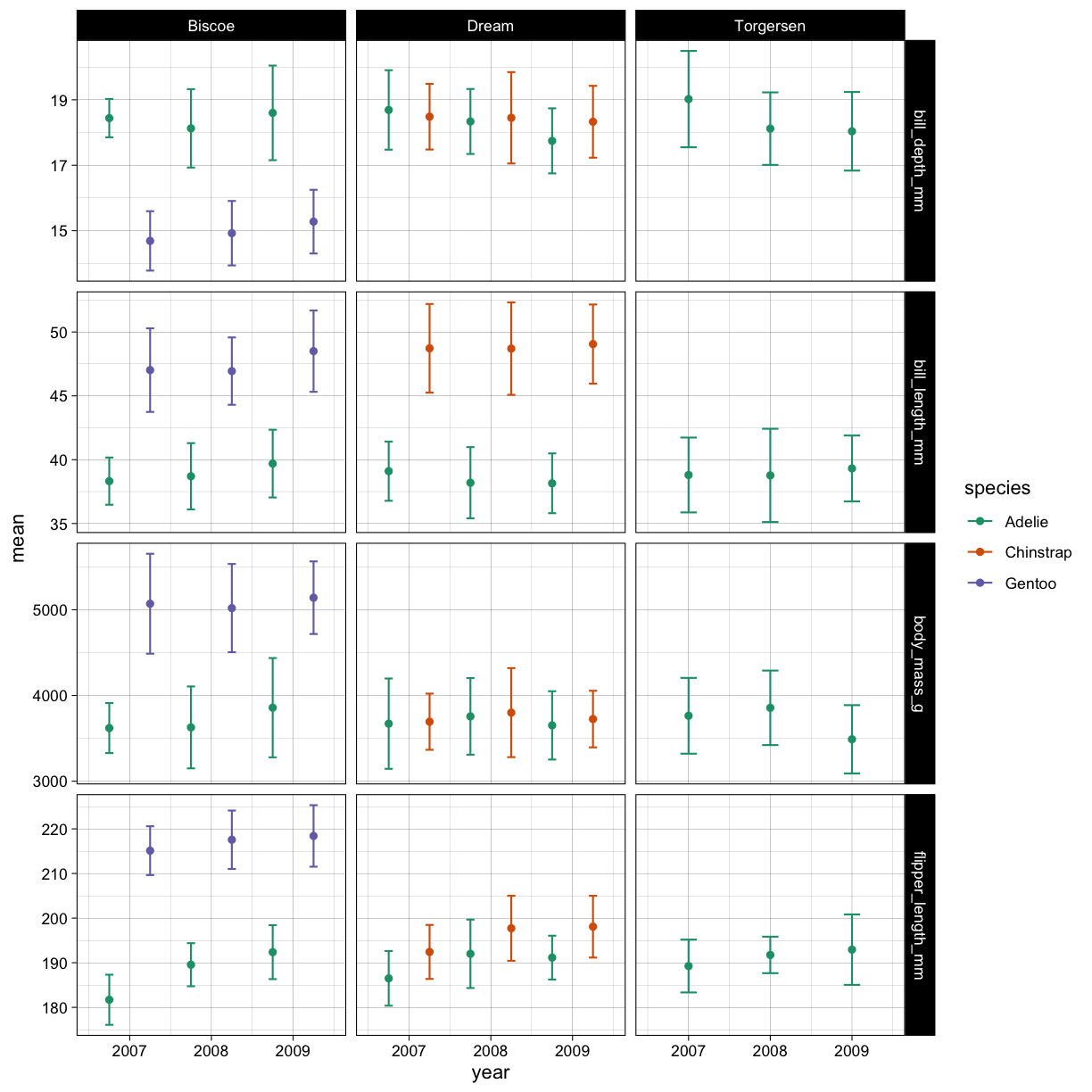 plot of chunk unnamed-chunk-30