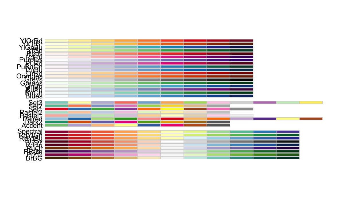 plot of chunk unnamed-chunk-31