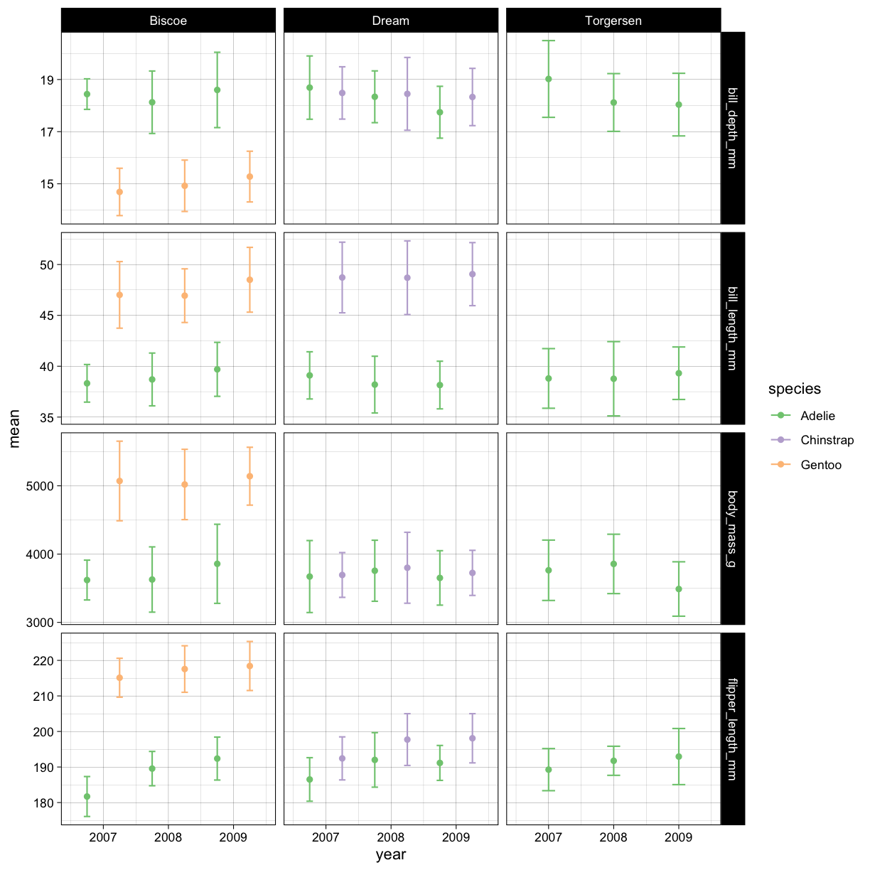 plot of chunk unnamed-chunk-32