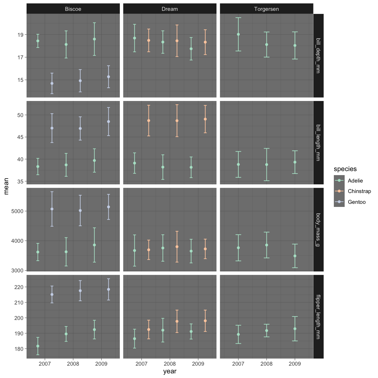 plot of chunk unnamed-chunk-33